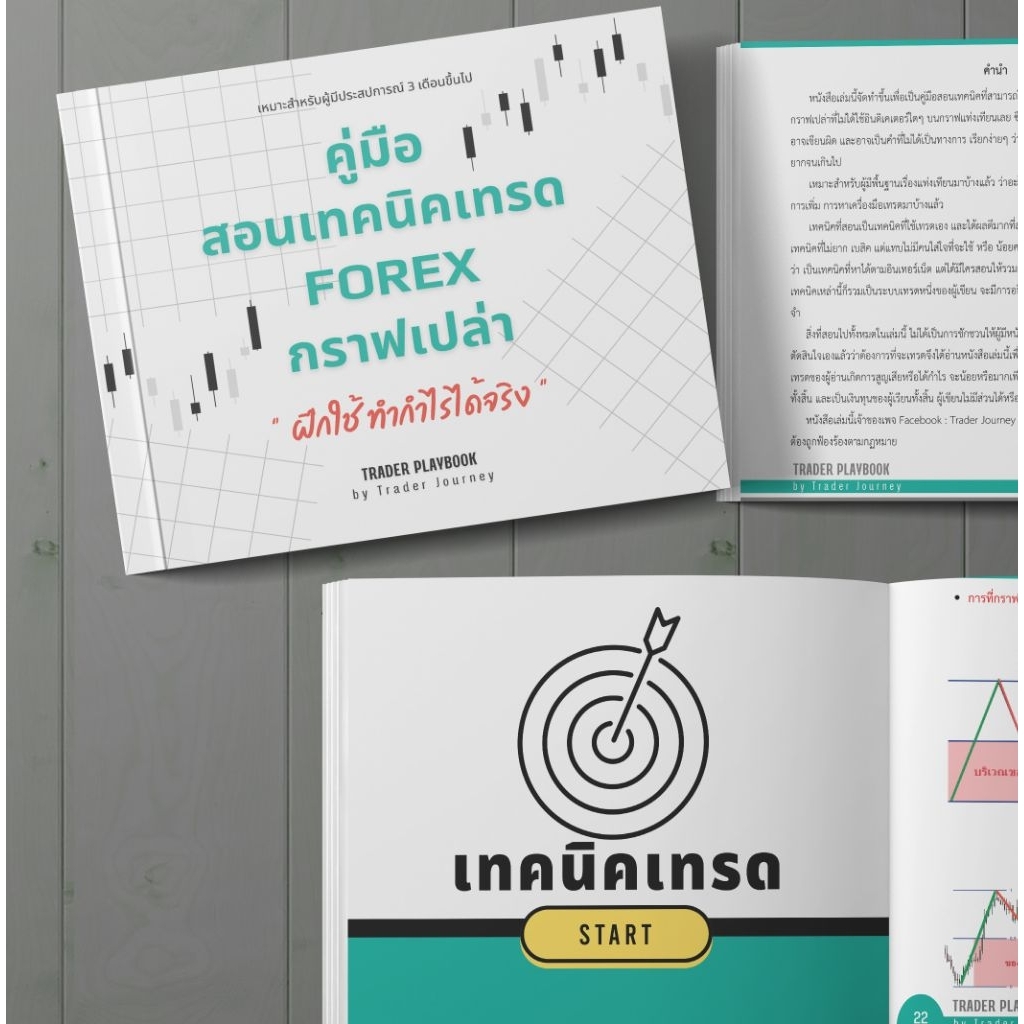 หนังสือคู่มือสอนเทคนิคเทรด Forex กราฟเปล่า✅  แถมโบนัสท้ายเล่ม