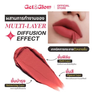 Get&Glow Soft Focus Mousse Lip -Sachet ลิปไดฟูกุ เนื้อมูสนุ่มเบลอขอบปากฟุ้งละมุน