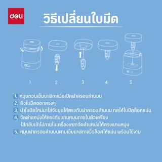 เครื่องเหลาดินสอไฟฟ้า Deli รุ่น VA3/VA5 ระบบสายชาร์จและใส่ถ่าน 68658A ระบบใส่ถ่าน (จำหน่าย 1 ชิ้น)