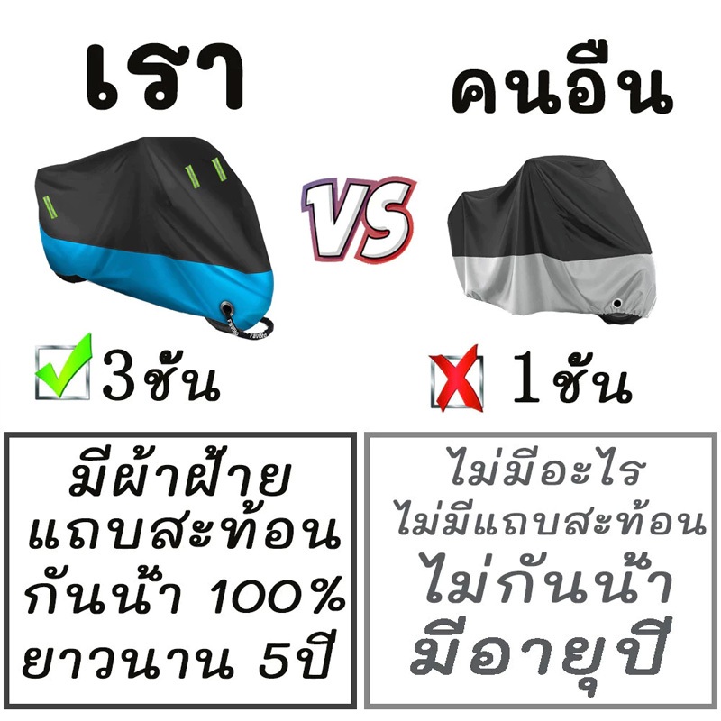 ผ้าคลุมรถมอเตอร์ไซค์ ผ้าคลุมรถ หนาดี ทนทาน หนา 3 ชั้น ผ้าคลุมรถ รถจักรย านยนต์กันน้ำกั นฝนกันฝุ่นป้อ - รูปที่ 7