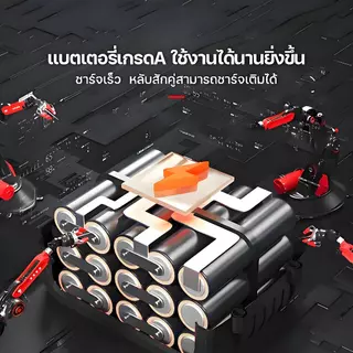 6 นิ้ว เลื่อยแบตเตอรี่ 1200W เลื่อยโซ่ไฟฟ้า มอเตอร์ไร้แปรงถ่าน เลื่อยยนต์ตัดไม้ ลื่อยโซ่ไร้สาย เลื่อยไฟฟ้า