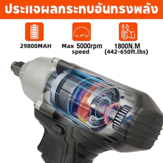 Decker บล็อกไฟฟ้า บล็อกไฟฟ้าไร้สาย แรงบิดมากถึง 2000N.m ประแจไฟฟ้า บล็อกแบตเตอรี่ บล็อกถอดล้อไฟฟ้า