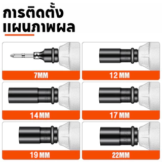 Decker บล็อกไฟฟ้า บล็อกไฟฟ้าไร้สาย แรงบิดมากถึง 2000N.m ประแจไฟฟ้า บล็อกแบตเตอรี่ บล็อกถอดล้อไฟฟ้า