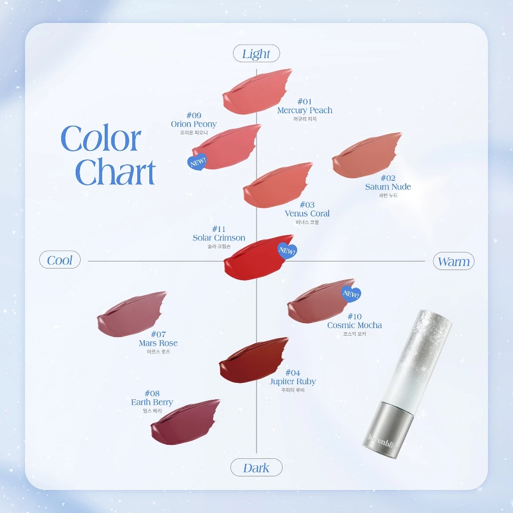 Barenblis No Gravity Transferproof Matte Lipstick ลิปแมท กันน้ำ ติดทน thumbnail 8
