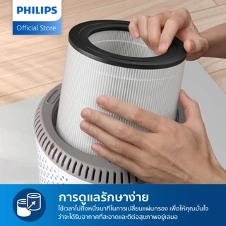 Philips Genuine Replacement Filter NanoProtect HEPA FY0910/30 แผ่นกรองสำหรับเครื่องฟอกอากาศฟิลิปส์รุ่น AC0950 และ AC0850