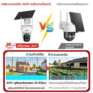 กล้องวงจรปิดโซล่าเซลล์ ใส่ซิม 4G กล้องวงจรปิด 4K ใช้พลังงานแสงอาทิตย์ ค่าไฟ0บาท กลางแจ้ง PTZ กันน้ำ IP67