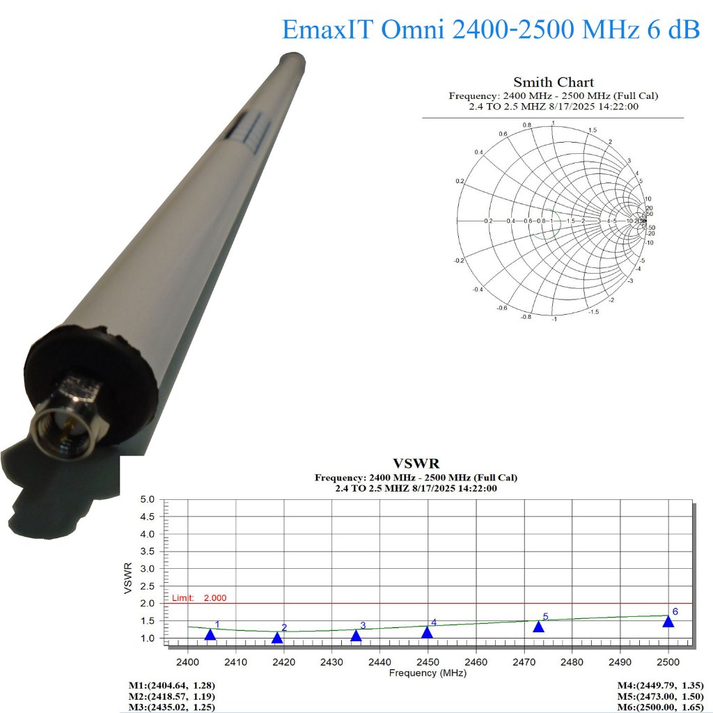 EmaxIT Omni Antenna 2400 to 2500 MHz SMAแจ้งทางร้านเปลี่ยนเป็น N-Male ได้