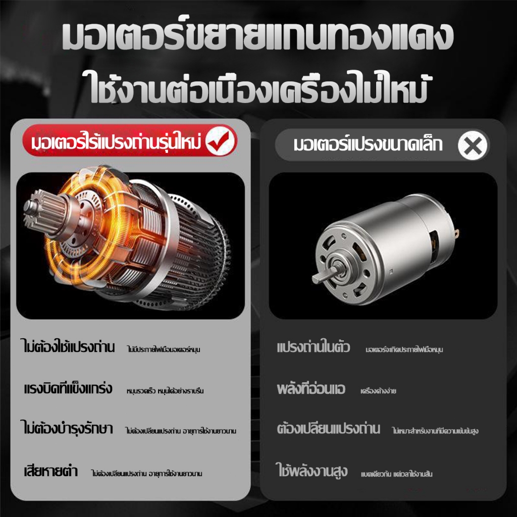 REAIM เลื่อยยนต์ 3200W 12นิ้ว เลื่อยไฟฟ้าไร้สาย เลื่อยตัดไม้ เลื่อยใช้แบตเตอรี่ แยกฟืน - รูปที่ 7