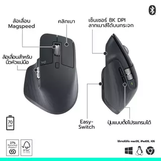 Logitech MX Master 3S Performance Wireless Mouse Bluetooth Edition เมาส์บลูทูธ ไร้สาย ตามหลักสรีรศาสตร์ ใช้ได้แม้บนกระจก