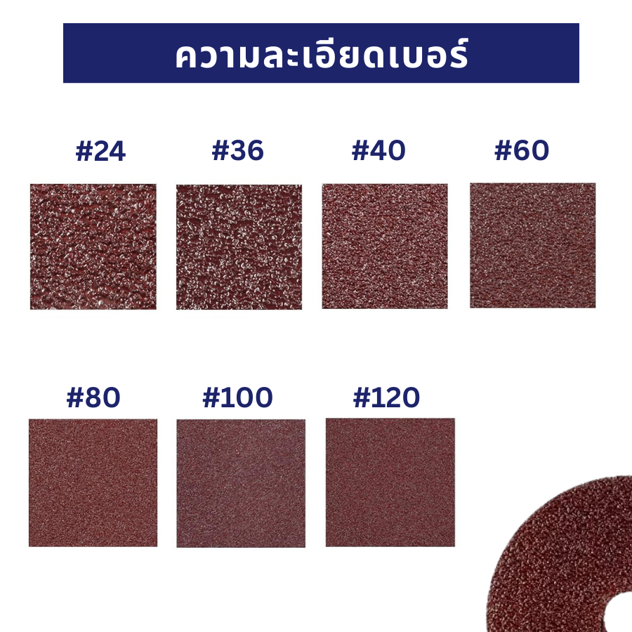 IEPERNG กระดาษทรายกลม ขนาด 7 นิ้ว ยกกล่อง 50ใบ #24 #36 #40 #60 #80 #100 #120 ขัดไม้ สแตนเลส - รูปที่ 2