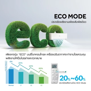 Haier แอร์ Inverter รุ่น VQEC Series ขนาด 9200-24000 BTU