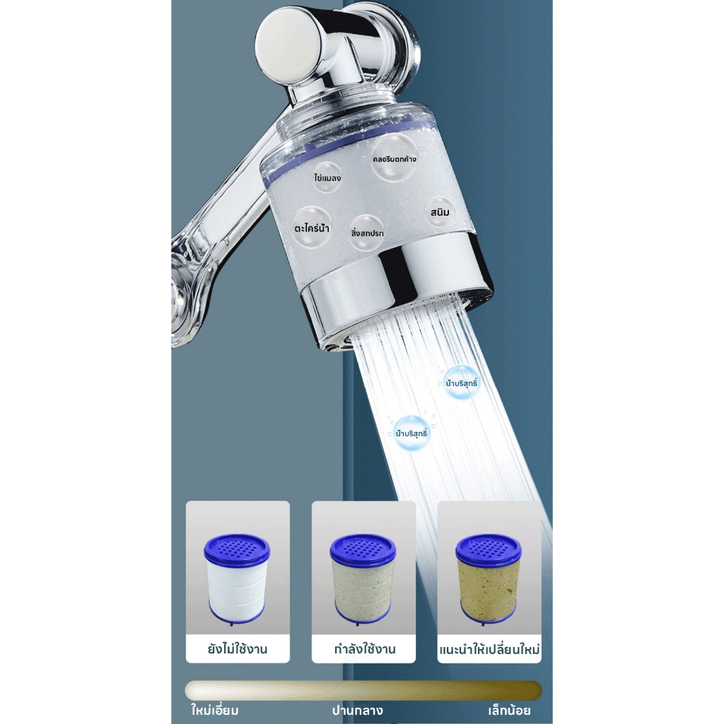 เครื่องกรองต่อปลายก๊อกน้ำ หมุนได้ 360 องศา หัวก๊อกกรองน้ำ มีฟิลเตอร์กรอง กรองแบคทีเรีย และสิ่งสกปรก กรองน้ำสะอาด - รูปที่ 4