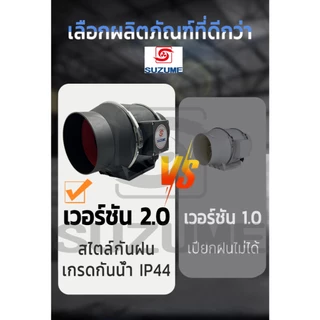 SUZUME 10 นิ้ว พัดลมดูดอากาศ 2m เคเบิล พร้อมสวิตซ์ ใช้ในห้องครัว พัดลมระบายอากาศ เติบโตเต็นท์