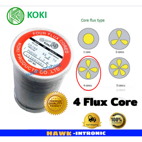 ลวดบัดกรี ตะกั๋วบัดกรี KOKI (แท้) ม้วนแดง  0.8 และ 1.2 mm  [พร้อมส่ง]