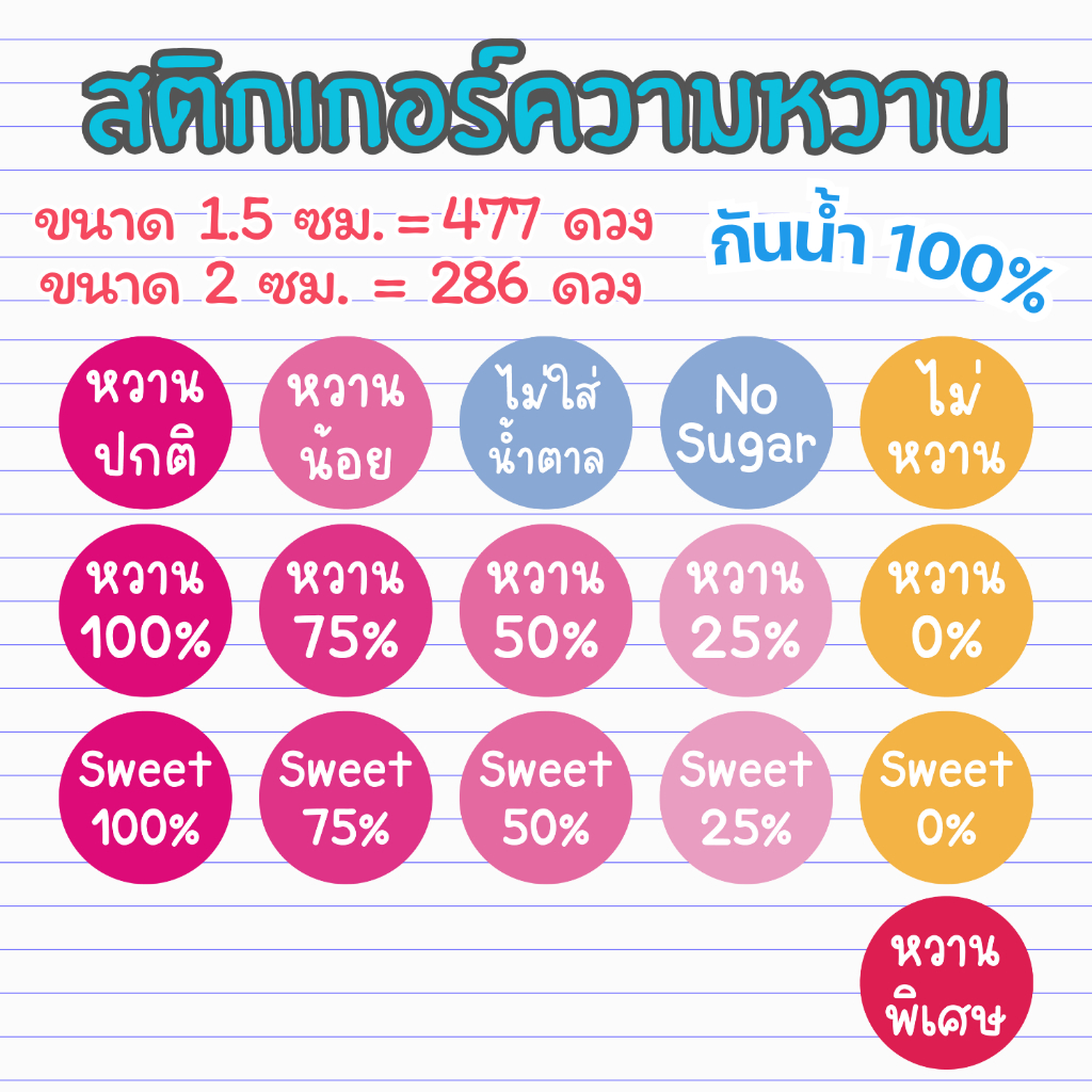 🔥สติกเกอร์กันน้ำ 100%💦 ชุด ระดับความหวาน