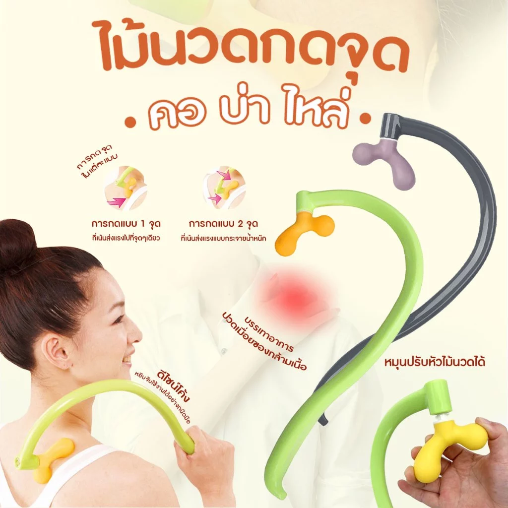 ไม้นวดกดจุด ตะขอนวด กดจุด คอ บ่า ไหล่ นวดได้ดี นวดคลายเส้น (สีเขียว,สีม่วง)