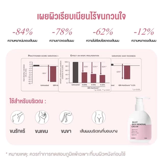 Cokki Hair Removal Cream 250g ครีมขจัดขน สำหรับผิวบอบบาง สูตรทุกสภาพผิว หลุดง่ายเรียบเนียนไม่เป็นตอ