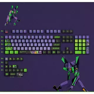 คีย์แคปพุดดิ้งภาษาไทย ลายการ์ตูนน่ารัก 129 ปุ่ม PBT + PC Doubleshot ระเหิดความร้อน ลายคมชัดสวย บรรจุกล่อง