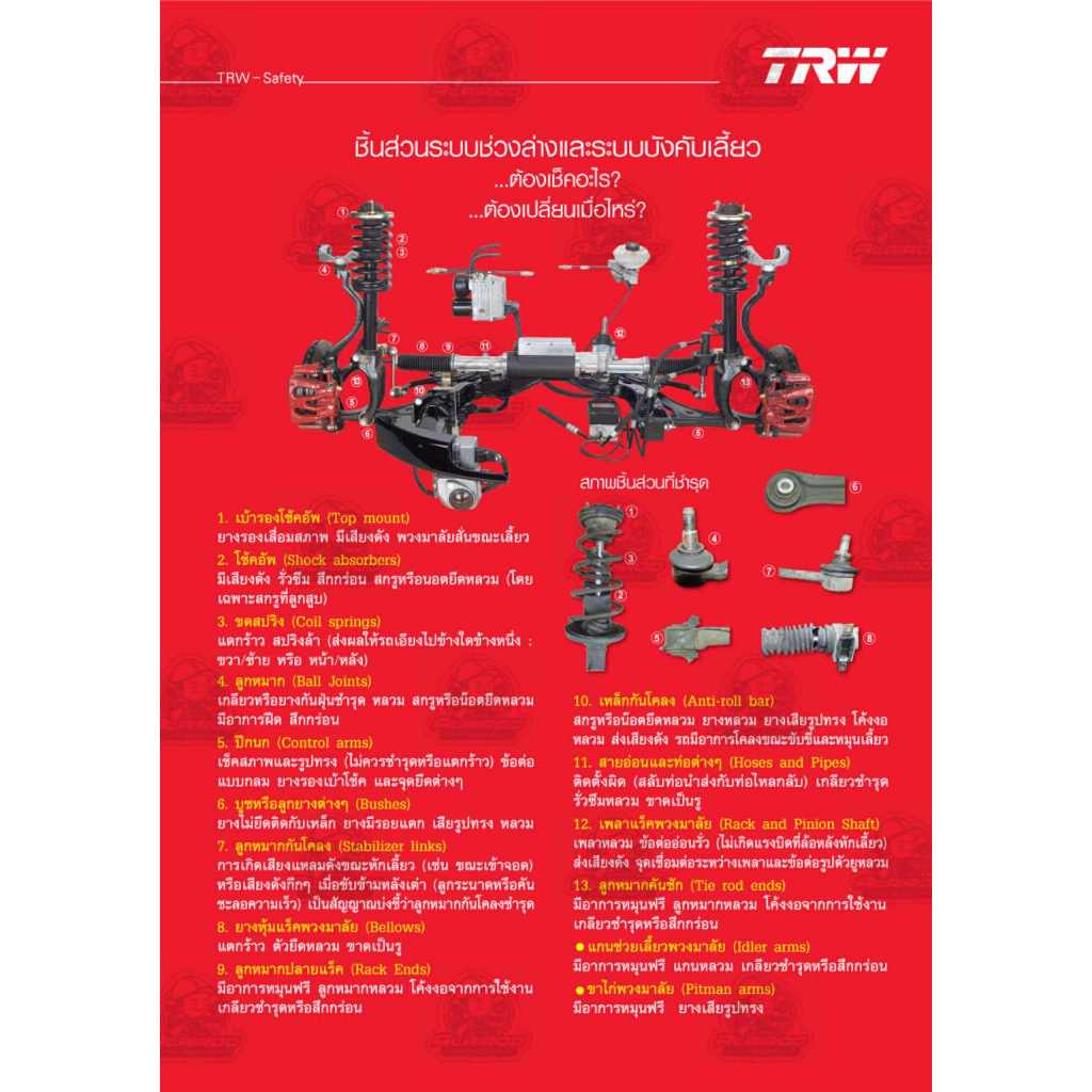 ‼️แท้‼️TRW ตัว TOP ชุดช่วงล่าง ลูกหมาก  HONDA CITY ZX, JAZZ GD ปี 2005-2007 ลูกหมาก แร็ค,คันชัก,ปีกนก,กันโคลง - รูปที่ 7