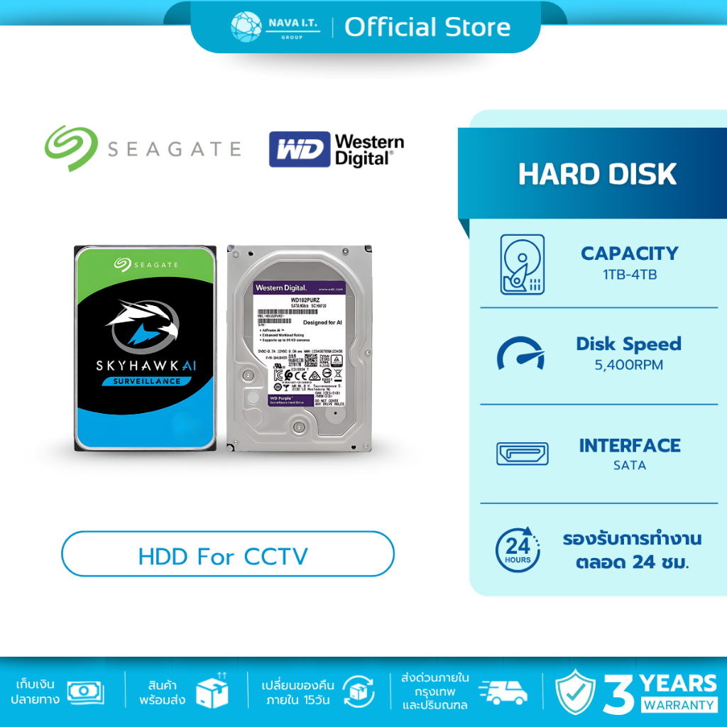 Hard Disk HDD 1TB/2TB/4TB (ฮาร์ดดิกส์) 5,400 RPM Seagate WD Support CCTV