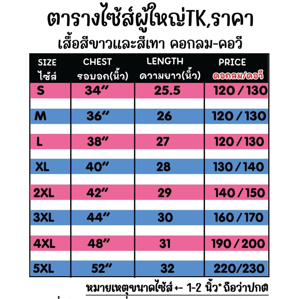 เสื้อยืดวันเกิดตัวเลข 6-10 ลายกระต่าย Happy Birthday Rabbit สีสดใส ผ้าTK สวมใส่สบาย คอกลม - รูปที่ 5