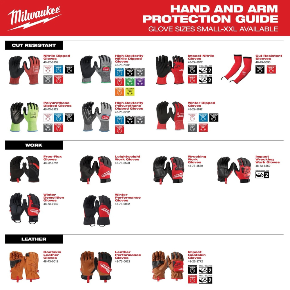 Milwaukee ถุงมือเซฟตี้ ถุงมือกันบาด ถุงมือกันกระแทก ถุงมือนิรภัย ถุงมือ SMARTSWIPE สามารถใช้นิ้วสัมผัสหน้าจอทัชสกรีนได้ ราคา ถูกที่สุด ดีลบีเคเค แกลเลอรีภาพที่ 2
