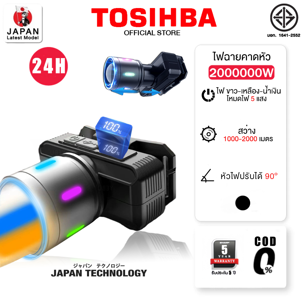 【รับประกัน 5 ป】ไฟฉายคาดหัว 200000Wแสงสีขาวสว่างเป็นพิเศษ หัวแสงที่สามารถโฟกัสได้ ไฟฉายแบบชาร์จ หม้อแบตคาดหัว

<p>“><center></p>
<h4></h4>
<p><p><font color=
