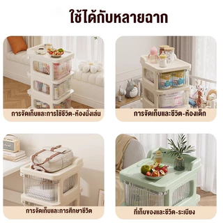 HOME ชั้นวางของ 2 3 4 5 ชั้น อเนกประสงค์ สไตล์มินิมอล มีที่เข็น พร้อมล้อลาก ส่งจากรังสิตนะครับ ชั้นเก็บของอเนกประสงค์