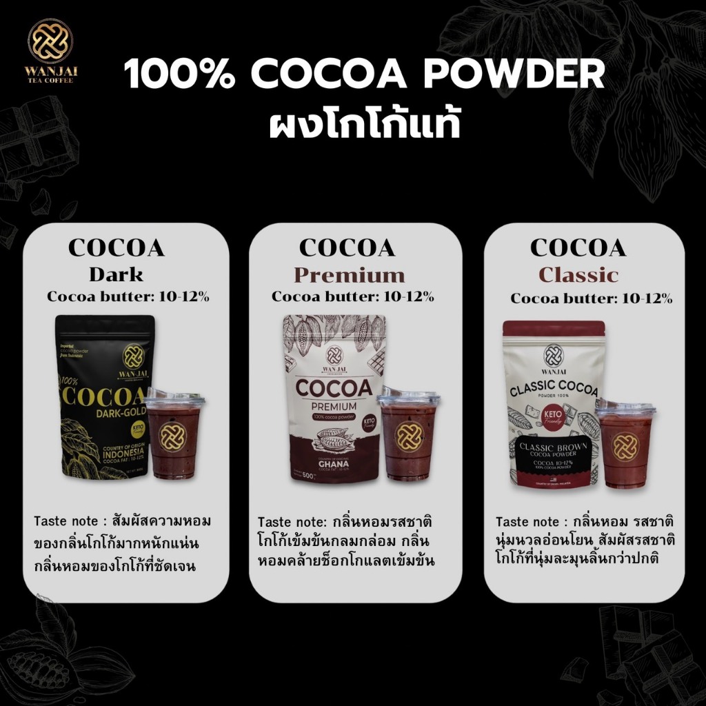 ผงโกโก้ดาร์กโกลด์ (ชนิดสีเข้ม100%) คีโตทานได้ (นำเข้าจากประเทศ อินโดนีเซีย) รูปที่ 3