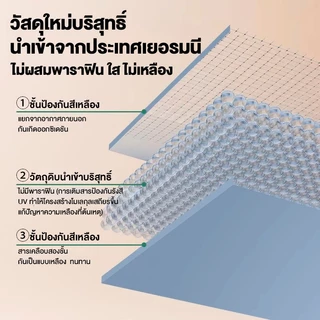 ม่านกั้นแอร์ ม่านริ้วพลาสติก ฉากกั้นห้อง ฉากกั้นแอร์ม่านประตู ริ้วพลาสติก PVC ม่านพลาสติกใส