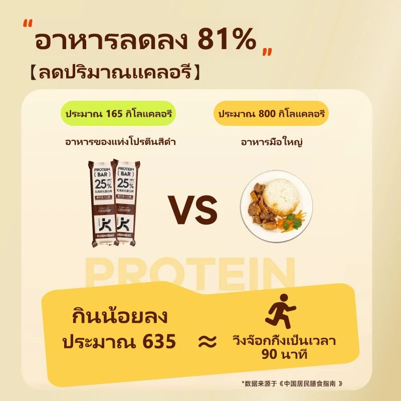 เวย์โปรตีน โปรตีนบาร์ ทดแทนอาหาร โปรตีนพืชไขมันต่ำ 1 กล่องบรรจุ 7 บาร์ ลดน้ําหนัก ปราศจากน้ําตาล thumbnail 7