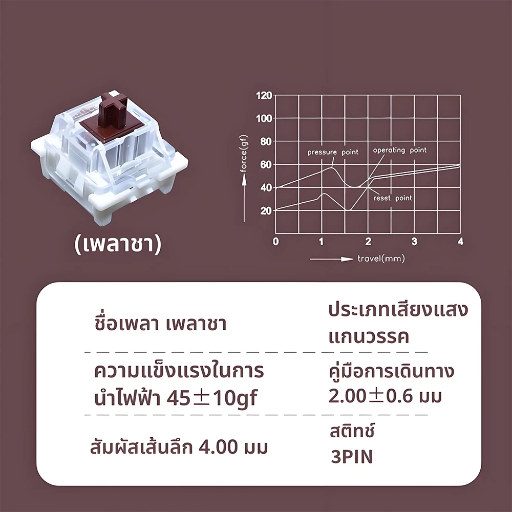 ​​สวิตช์คีย์บอร์ดแมคคานิคอล 3ขากันฝุ่น รีเมมเบรกเกอร์กางเขนร้อนใส่ได้ทันที สำหรับเกมมิ่งพีซี​​ thumbnail 4