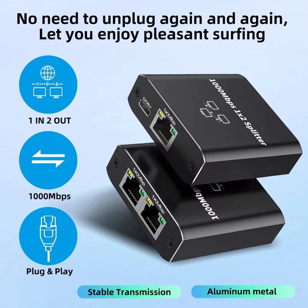 GLINK GLSP-015 NETWORK CABLE SPLITTER 1000Mbps ตัวต่อขยายสายแลน เข้า 1 ออก 2 แยกสัญญาณ