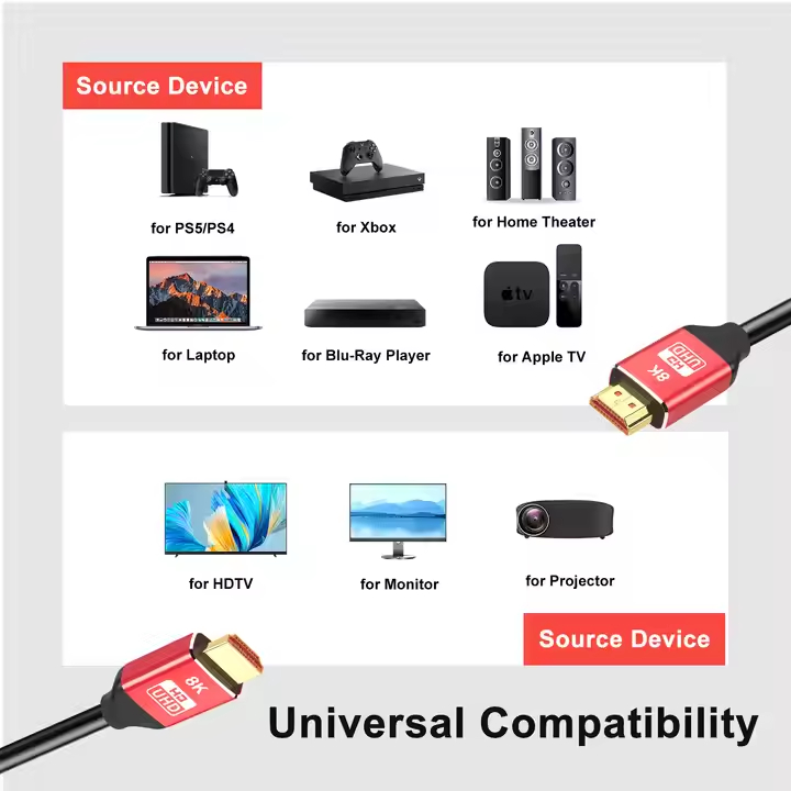 สายวิดีโอ HD 4k/8K HDTV 2.0 อะลูมิเนียมอัลลอยด์สำหรับจอภาพ HDTV แล็ปท็อป - รูปที่ 6