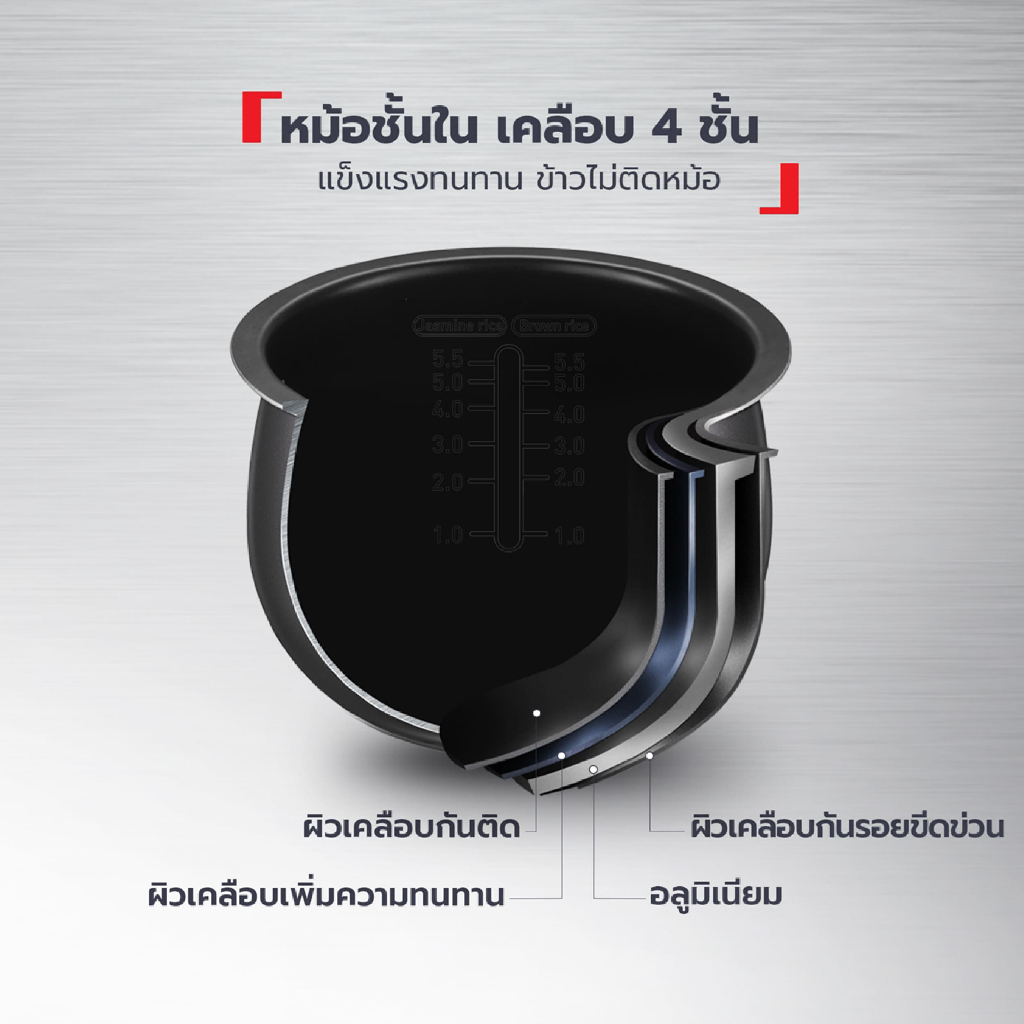 Tefal หม้อหุงข้าวดิจิตอล Easy Rice Plus 1.8 ลิตร หม้อหนา 2 มม. รุ่น RK736B66