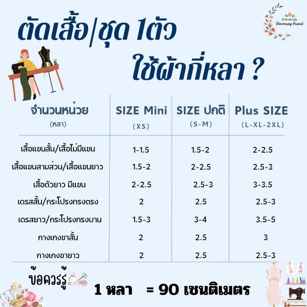 ผ้าโทเรหนาสีกรมดำ หน้ากว้าง 60 นิ้ว ราคาหลาละ 50 บาท เนื้อหนาปานกลาง สำหรับตัดกระโปรงนักเรียน ชุดยูนิฟอร์ม - รูปที่ 4