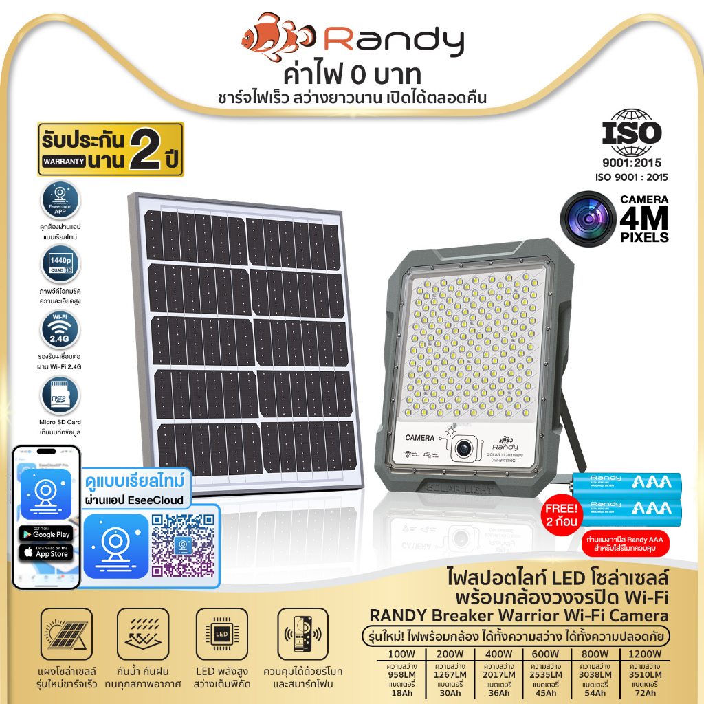 [ผ่อน10เดือน]Randyไฟโซล่าเซลล์ Gen2 SolarLight สปอตไลท์&UFOไฟสวน ประกัน2ปี โคมไฟWIFI CCTV 100W-1500W