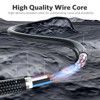 MEEGOO สายชาร์จเร็ว Type C 240W USB2.0 ถ่ายโอนที่รวดเร็ว C to C Fast Charging แบบข้อศอก