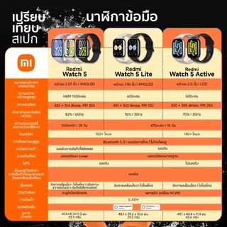 Xiaomi Redmi Watch 5 Active / 5 Lite / 5 สมาทวอช | ระยะเวลาใช้งานแบตเตอรี่ 18 วัน | ระดับ IPX8 กันละอองน้ำและเหงื่อ
