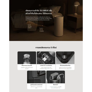 Xiaomi Smart Dehumidifier ลดความชื้น I ถังน้ำ 4.5 ลิตร I ใช้งานต่อเนื่องได้8ชั่วโมง I ระบบทำความเย็น