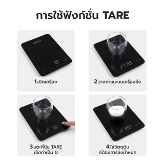 Alechaung เครื่องชั่งน้ำหนักอาหาร เครื่องชั่งอาหารดิจิตอล 5KG Kitchen scale ตาชั่ง จอแสดงผล LED