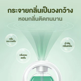 [30มล.] น้ำมันหอมระเหย สำหรับเตาอโรม่า น้ำหอมเครื่องพ่นไอน้ำ ลาเวนเดอร์ ตะไคร้ ยูคาลิปตัส เปเปอร์มิ้น เครื่องพ่นอโรม่า