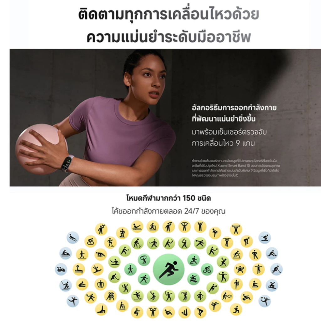 รูปภาพ 7