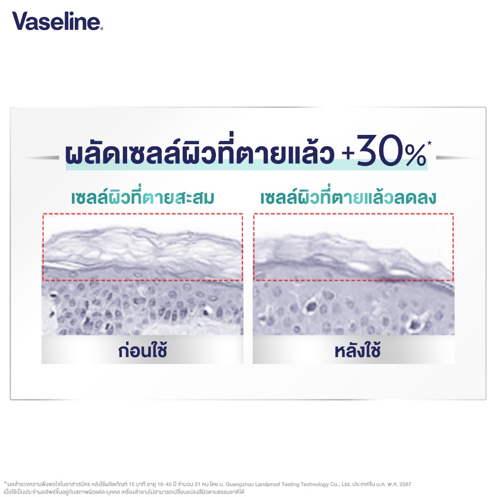 วาสลีน โปร เดอร์มา โลชั่น บอดี้แอมพูล 465มล.x2 Vaseline Proderma Body Lotion 465ml x2 - 6