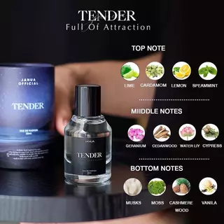 น้ำหอมแจนยัวร์ สำหรับผู้ชาย เซต 3 ขวด Janua Tender Exceed Onyx