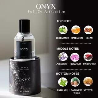 น้ำหอมแจนยัวร์ สำหรับผู้ชาย เซต 3 ขวด Janua Tender Exceed Onyx