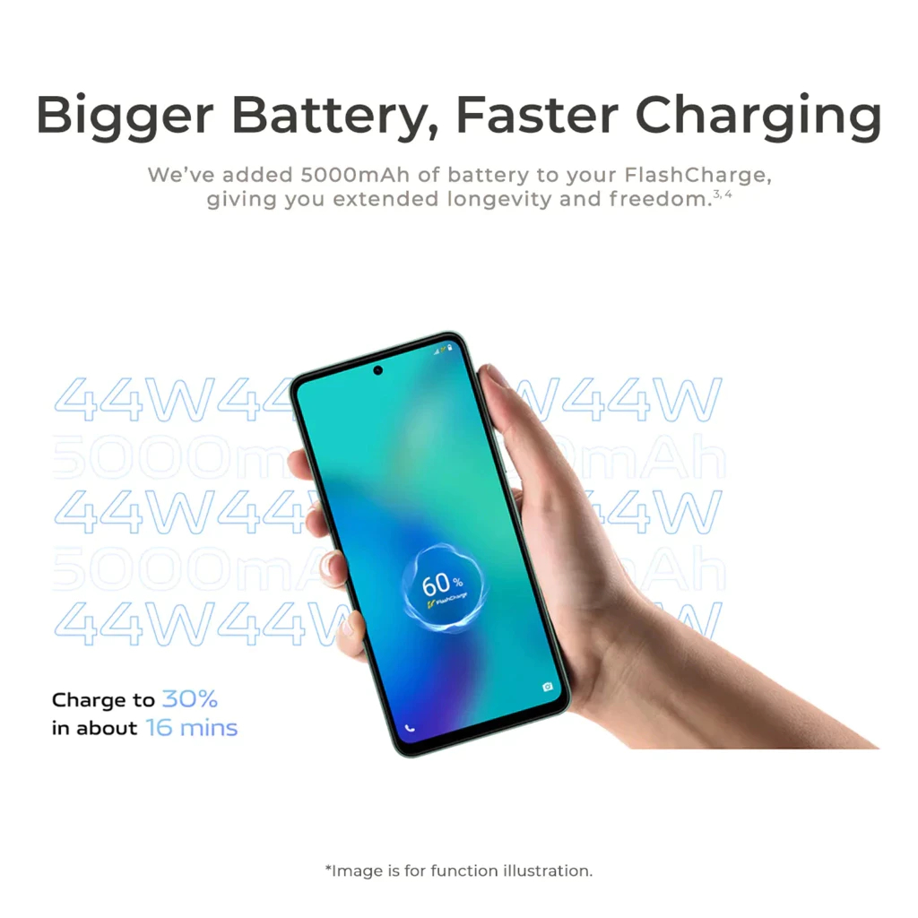 vivo Y36 5G สมาร์ทโฟน｜หน้าจอ 6.64 นิ้ว FHD+｜แบต 5000mAh｜ชาร์จเร็ว 44W｜RAM 8GB + ROM 256GB｜กล้องหลัง 50MP｜รองรับเครือข่าย - รูปที่ 2