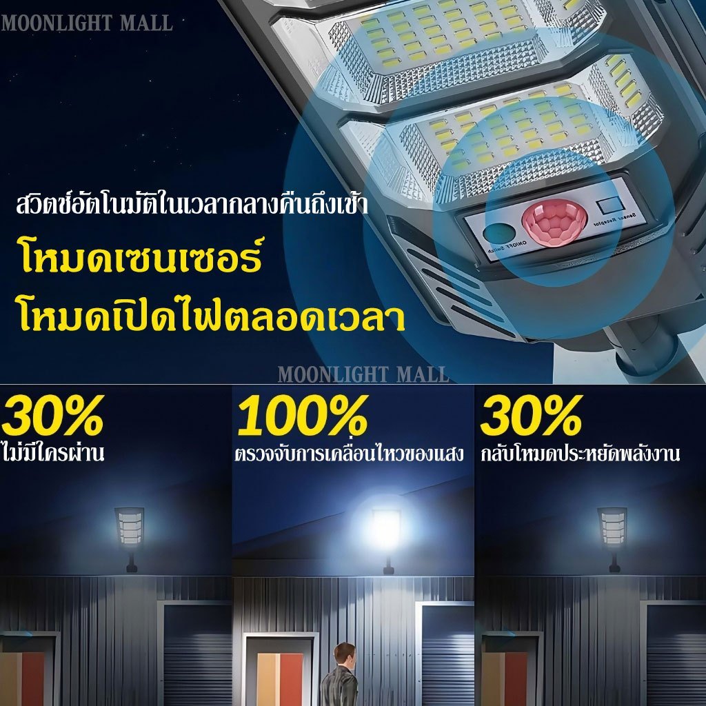 ไฟถนนโซล่าเซลล์ ไฟโซล่าเซลล์ 350,000W Solar Light แสงสีขาว IP69 กัน้ำป้ องกันฟ้าผ่า สว่างขึ้นโดยอัตโนมัตตอนกลางคืน - รูปที่ 2