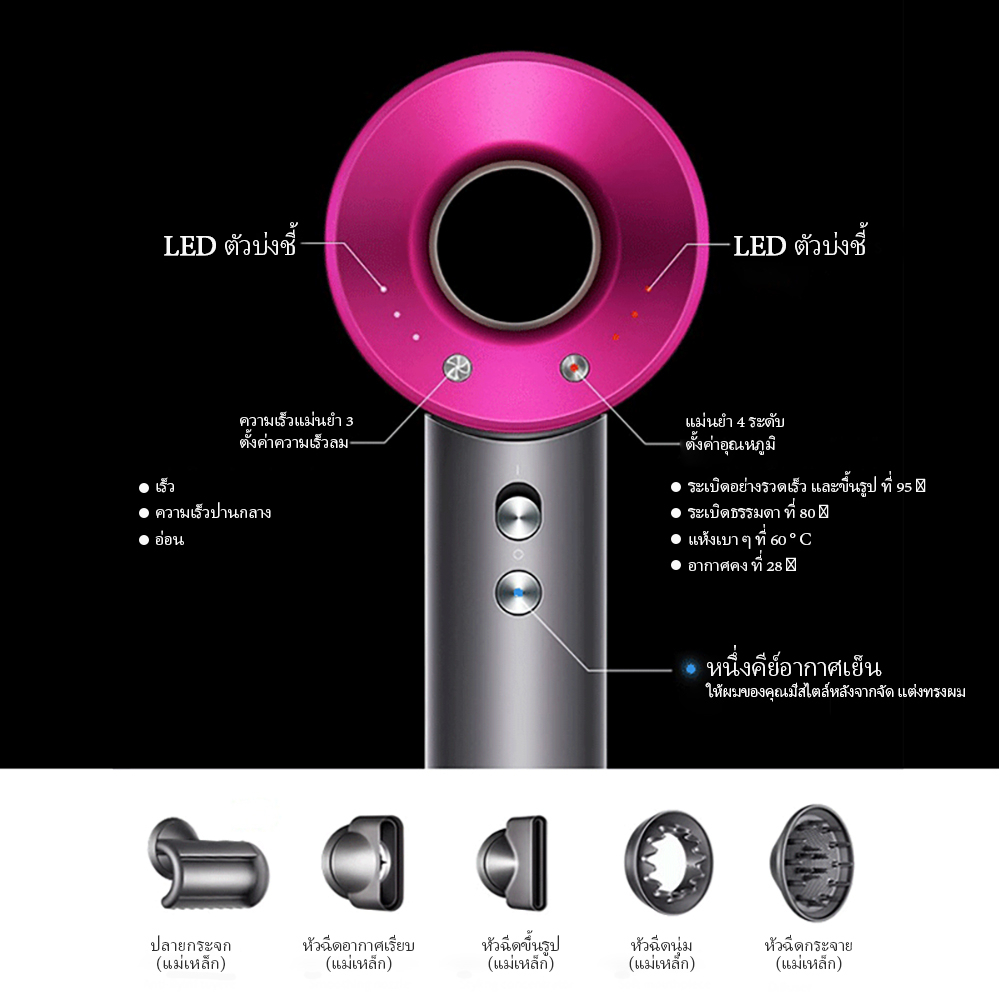 พร้อมส่ง ✅ Dr.flash High-Speed Hair Dryer ไดร์เป่าผม 1600W ไดร์เป่าผมร้อน เย็น จัดแต่งทรงผม