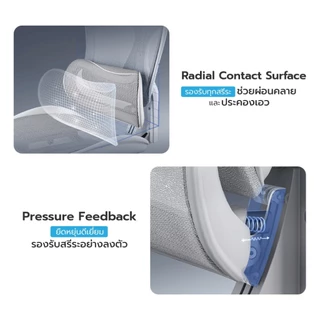 SIHOO C300 Pro เก้าอี้สุขภาพ Future Health Care Domino Lumbar เบาะ Waterfall ประกัน 7 ปี